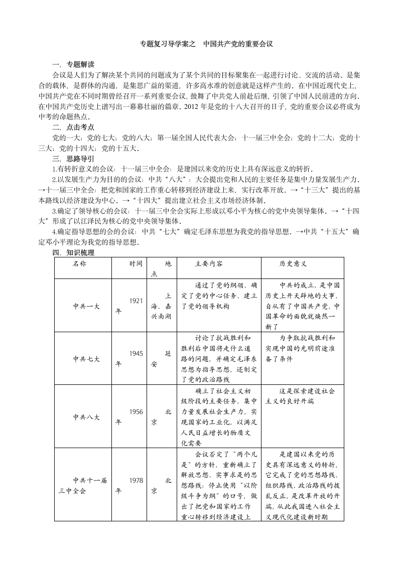 二轮专题复习导学案：中国共产党的重要会议.doc