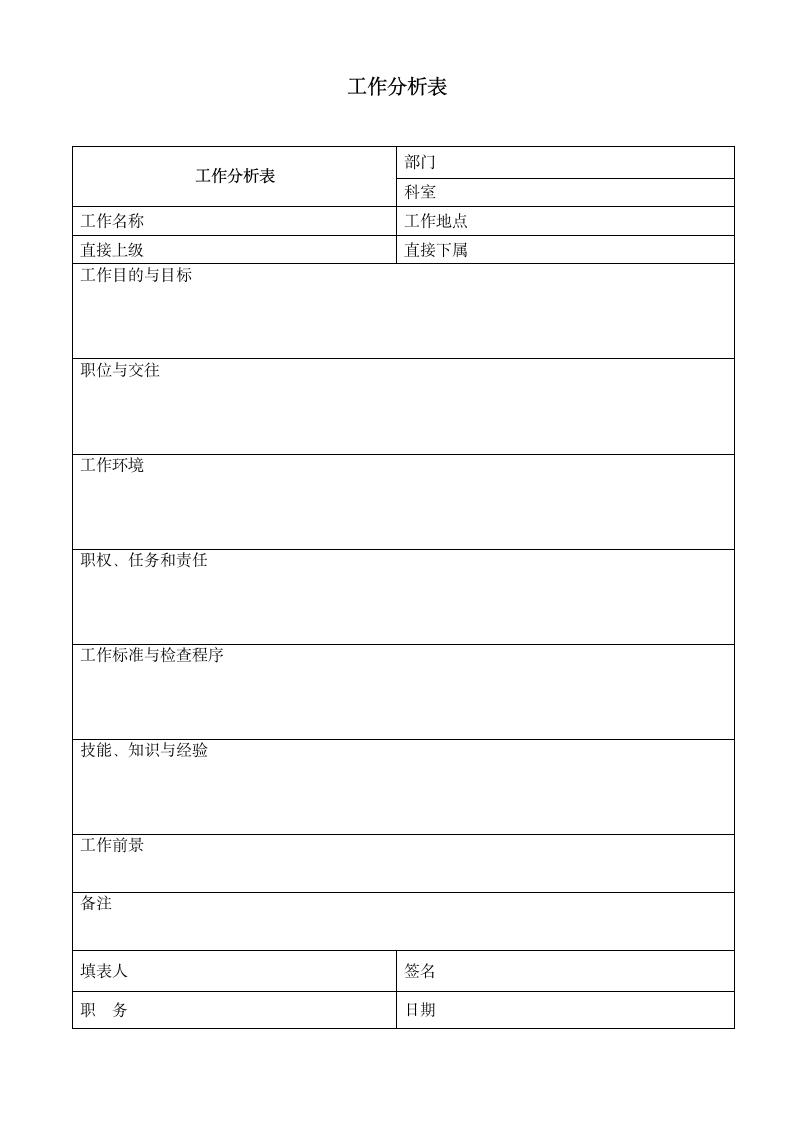 企业之工作分析表.doc第2页