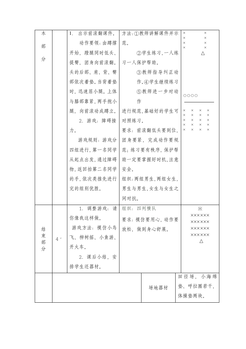 《技巧：前滚翻与游戏》（教案）（表格式）《体育与健康》（水平三）五年级上册.doc第2页