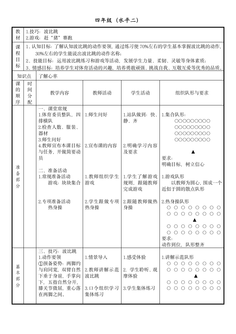 《技巧——波比跳与游戏——赶“猪”赛跑》（教案）-体育与健康四年级上册.doc第3页