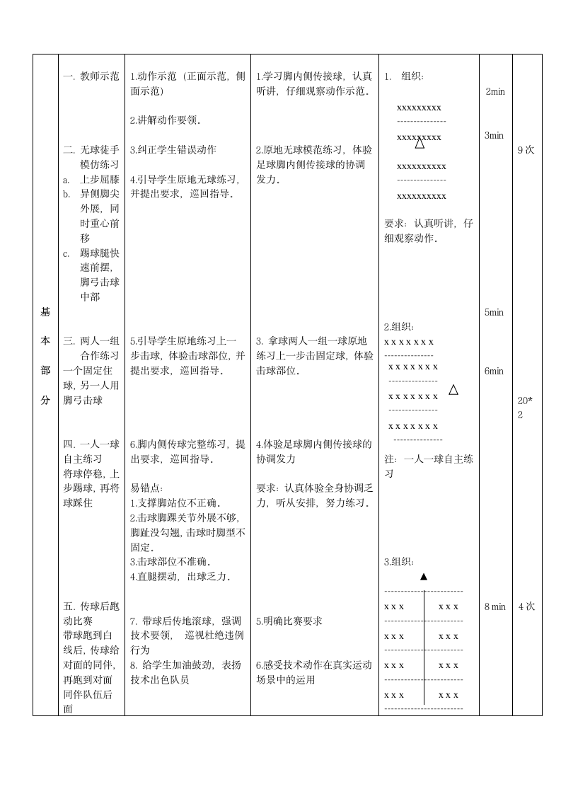 体育与健康人教版1～2年级全一册  6.2 足球：传球地滚球游戏 教案 （表格式）.doc第2页