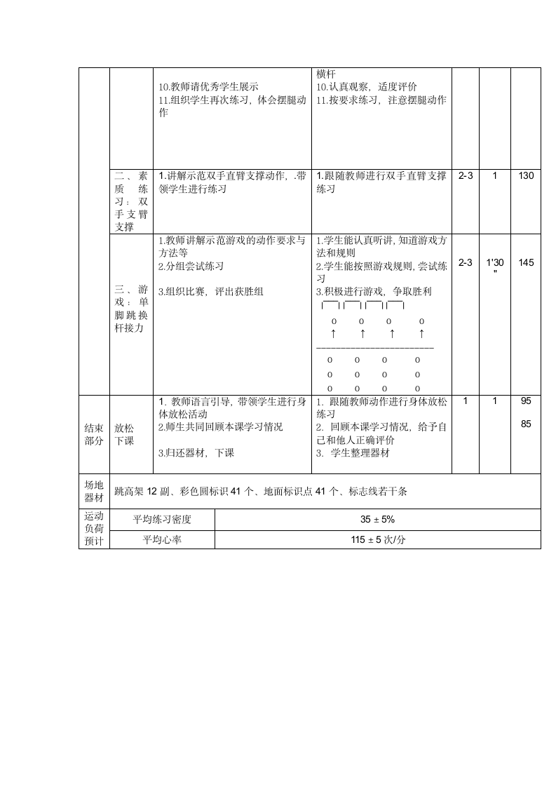 体育与健康四年级上册《跳跃：跨越式跳高与游戏：单脚跳换杆接力》（教案）.doc第4页