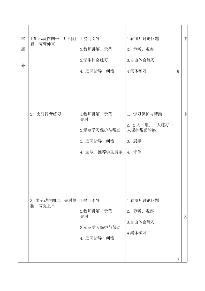 《肩肘倒立与游戏：接力赛》（教案）（表格式） 《体育与健康》（水平二）四年级上册.doc第2页