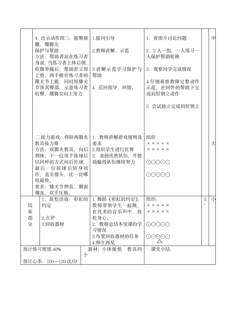 《肩肘倒立与游戏：接力赛》（教案）（表格式） 《体育与健康》（水平二）四年级上册.doc第3页