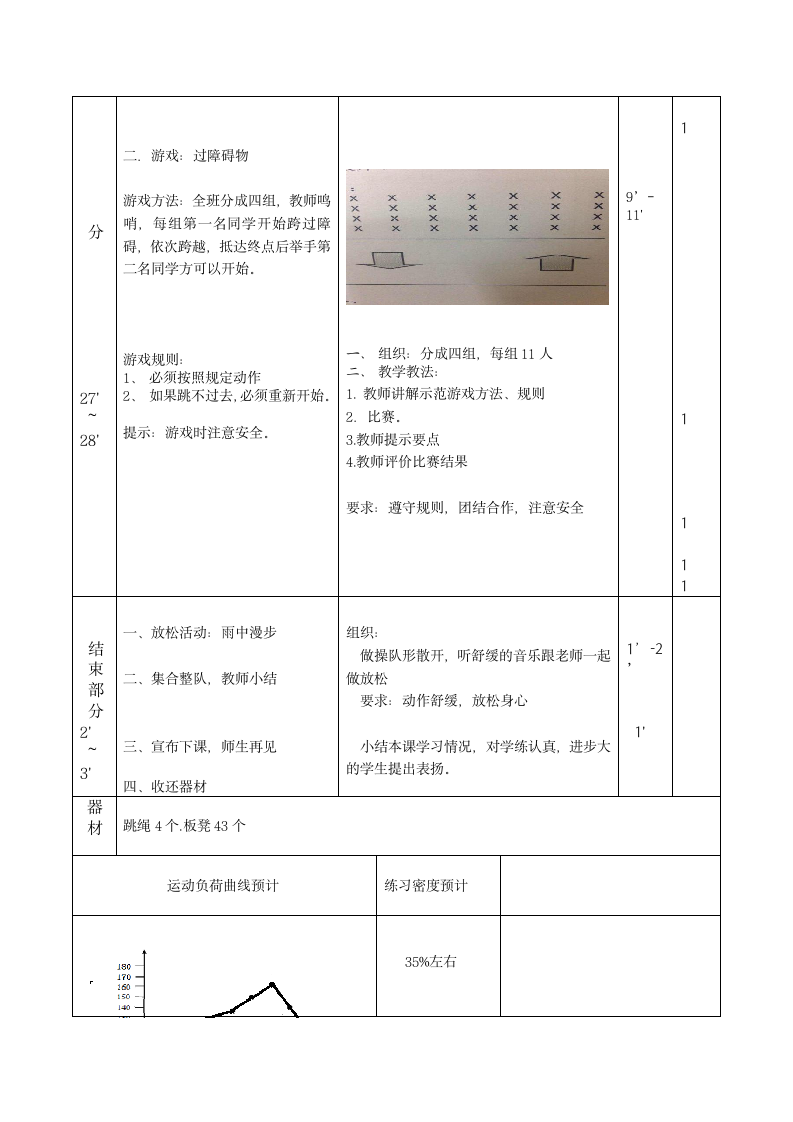 体育与健康三年级上册   人教版 跨越式跳高与游戏：过障碍物（教案）（表格式）.doc第3页