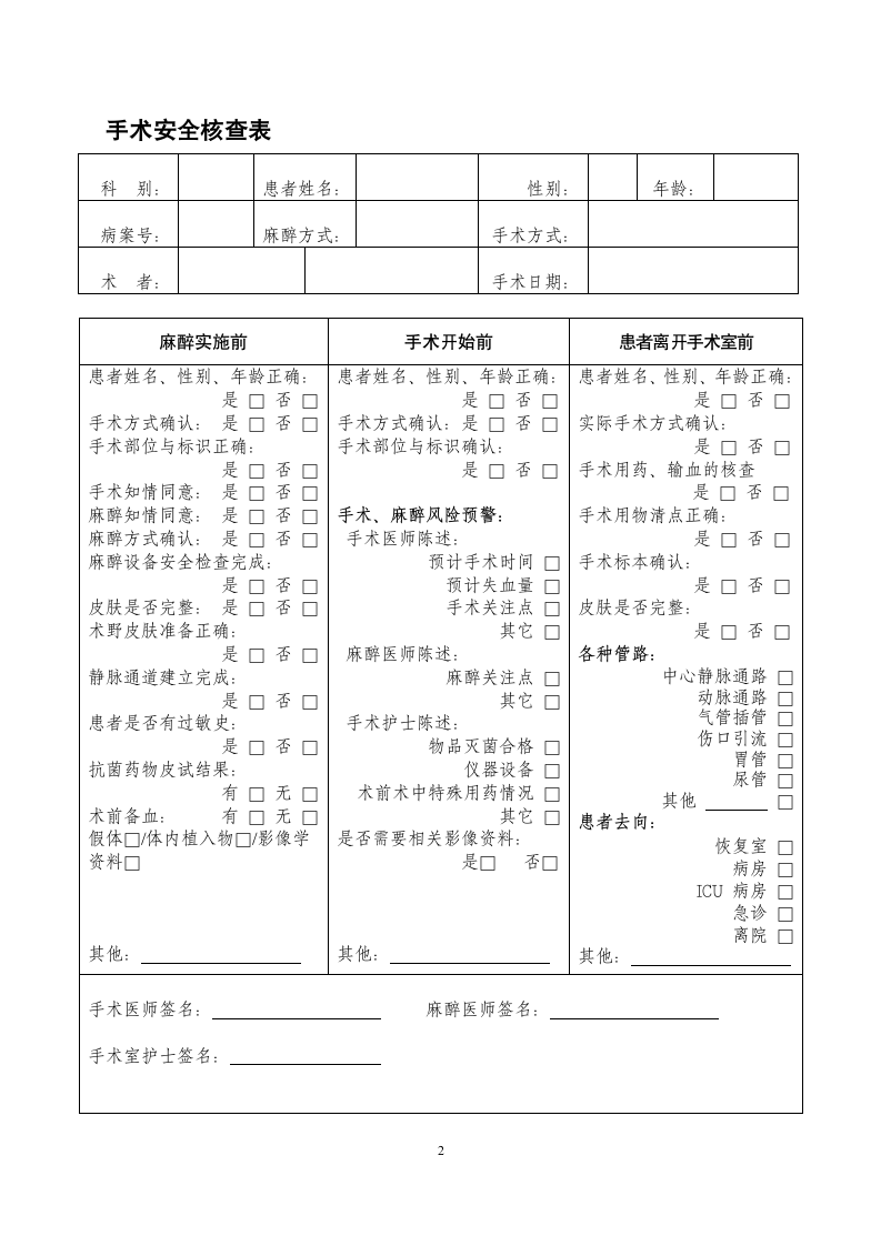 手术安全核查与手术风险评估制度与流程.docx第2页