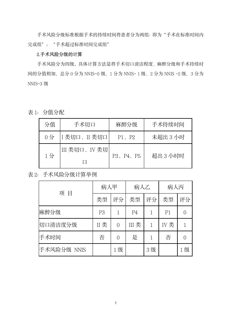 手术安全核查与手术风险评估制度与流程.docx第5页