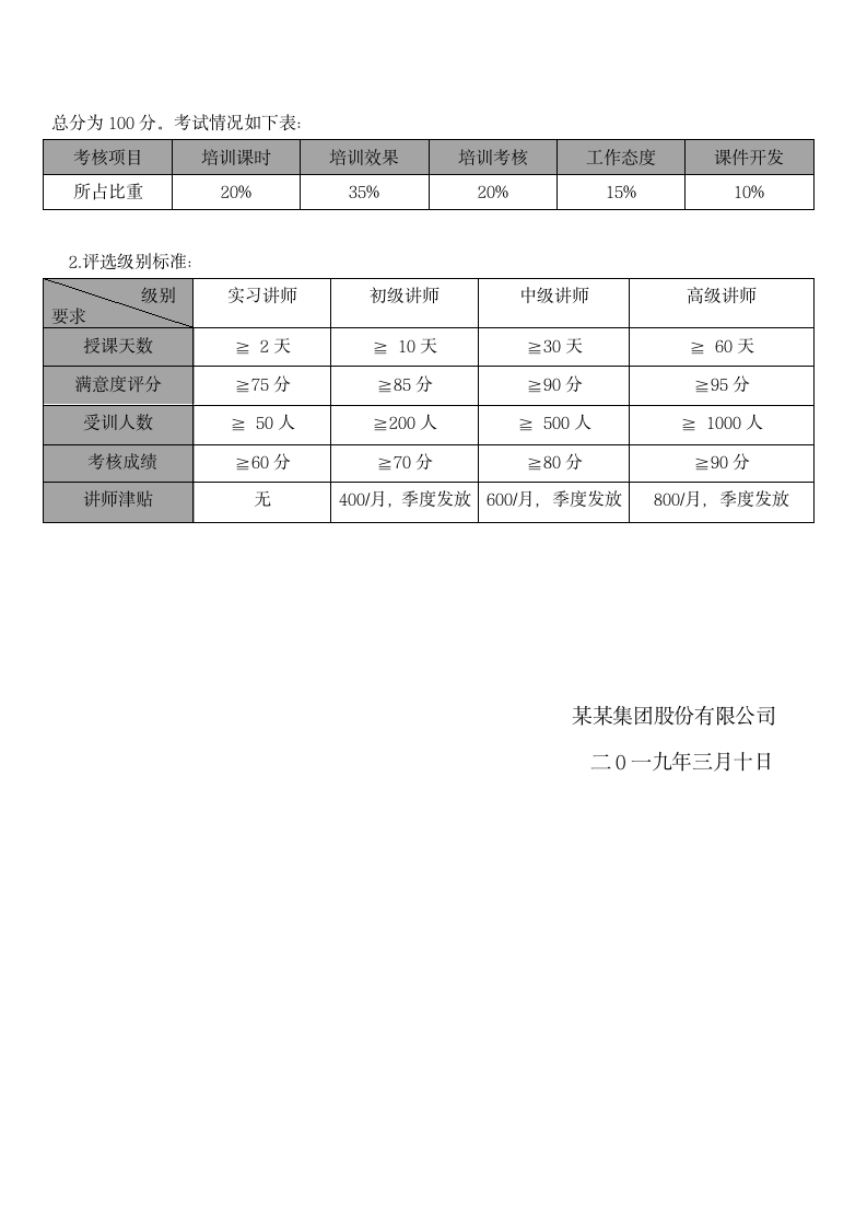 内部讲师管理制度.docx第3页