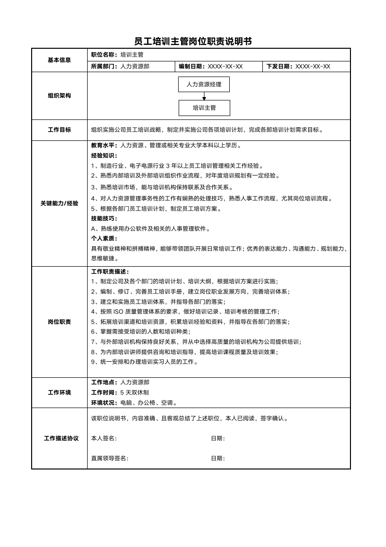 员工培训主管岗位职责说明书.docx