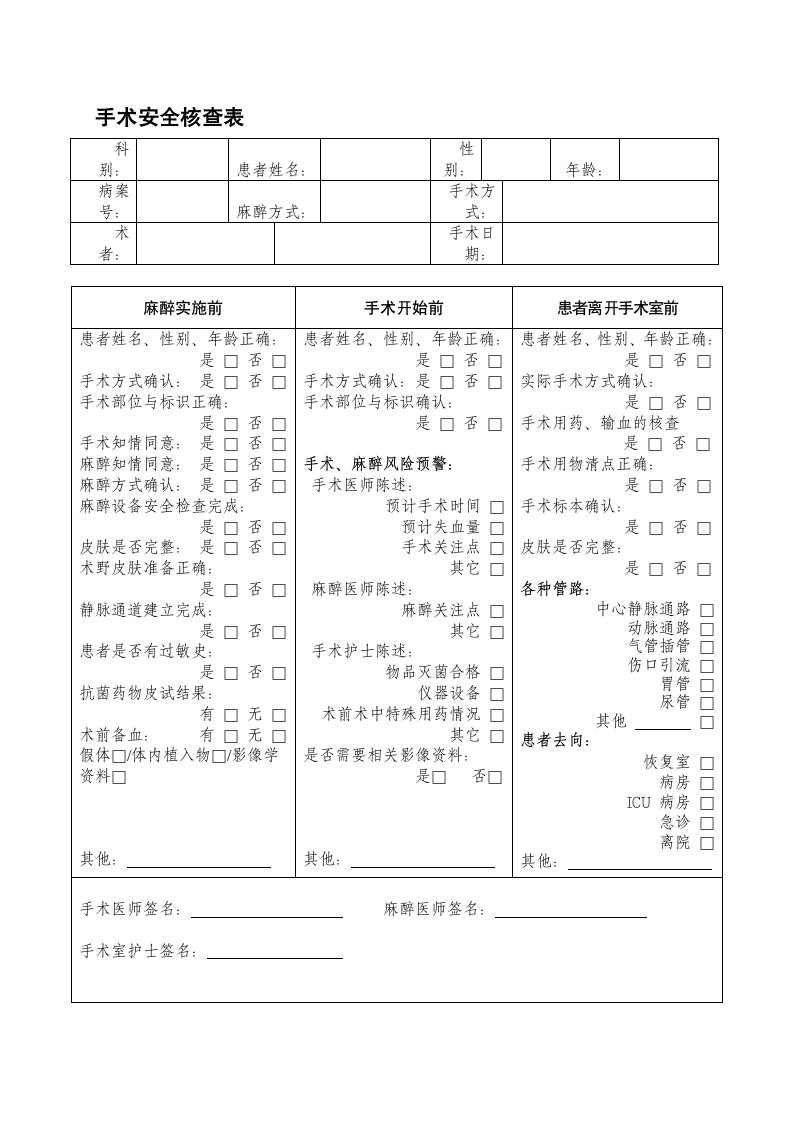 手术安全核查与手术风险评估制度流程.docx第2页