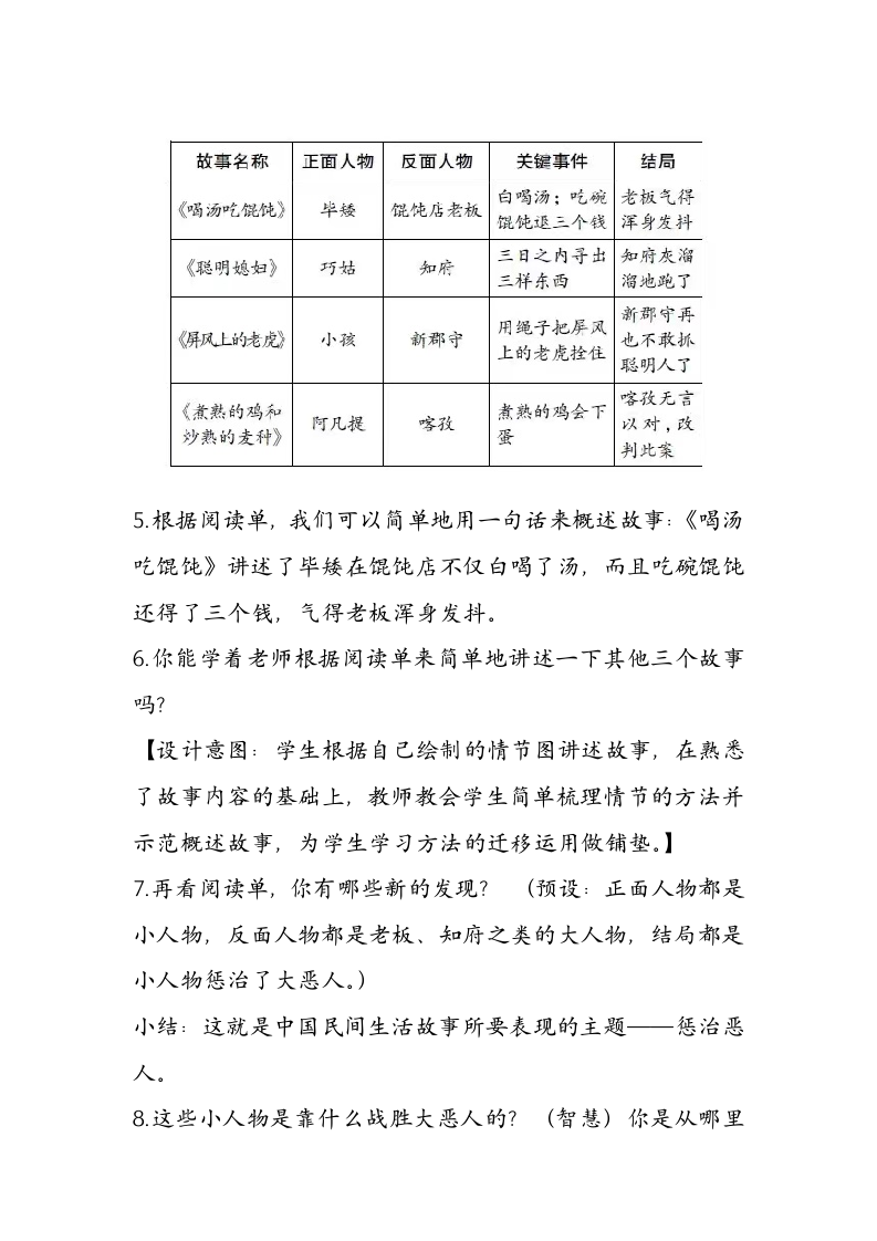 部编版五年级上册第三单元“快乐读书吧”中国民间生活故事群文阅读教学设计.doc第3页