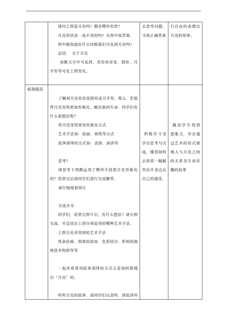 小学美术岭南版一年级上册《第五单元17.月亮的故事》教材教案.docx第2页