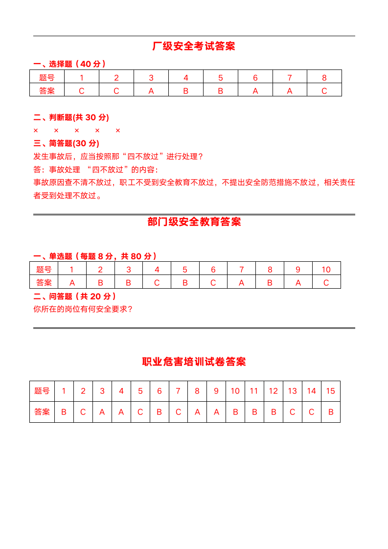 员工“三级”安全教育卡及考试资.doc第6页