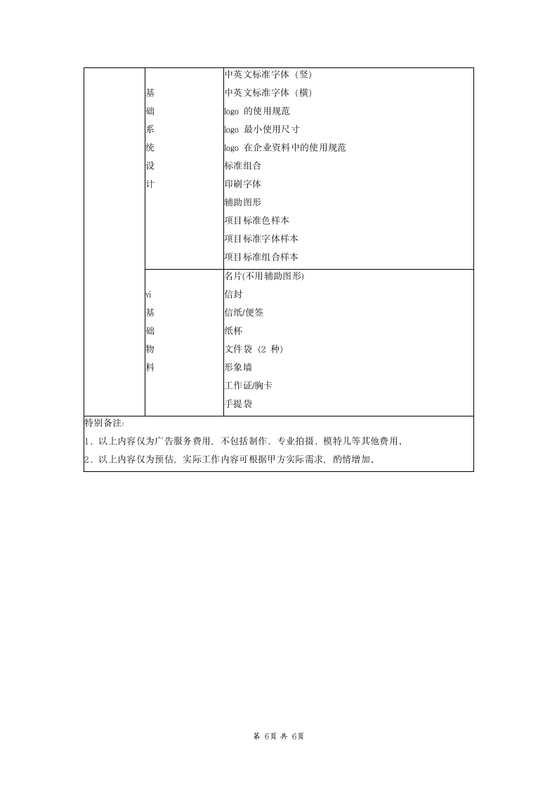 广告设计服务合同范本模板.docx第6页