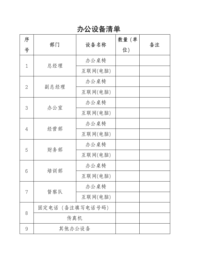 设备材料清单模板.docx第1页