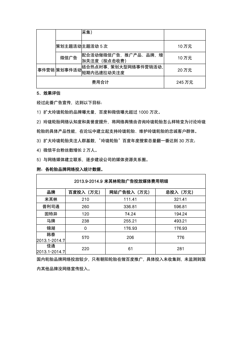 轮胎网络宣传策划方案.docx第7页