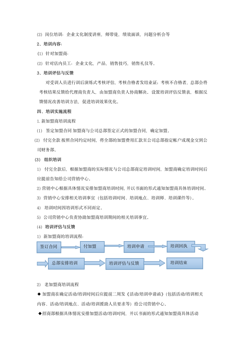 特许加盟店培训体系管理与规范.docx第2页