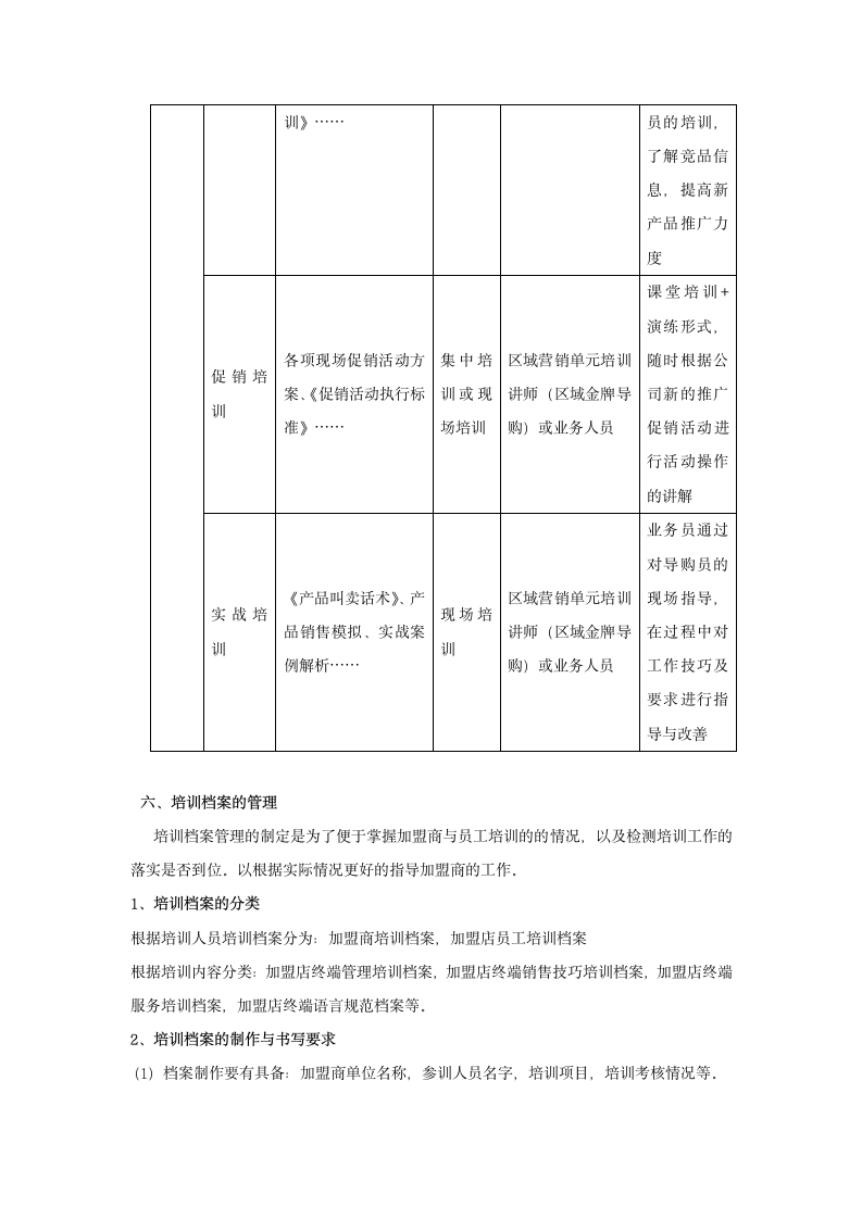 特许加盟店培训体系管理与规范.docx第5页