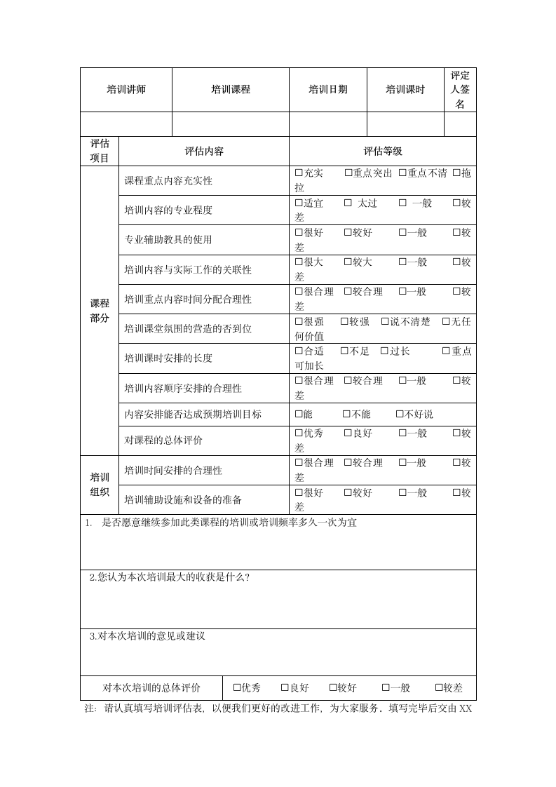 特许加盟店培训体系管理与规范.docx第7页