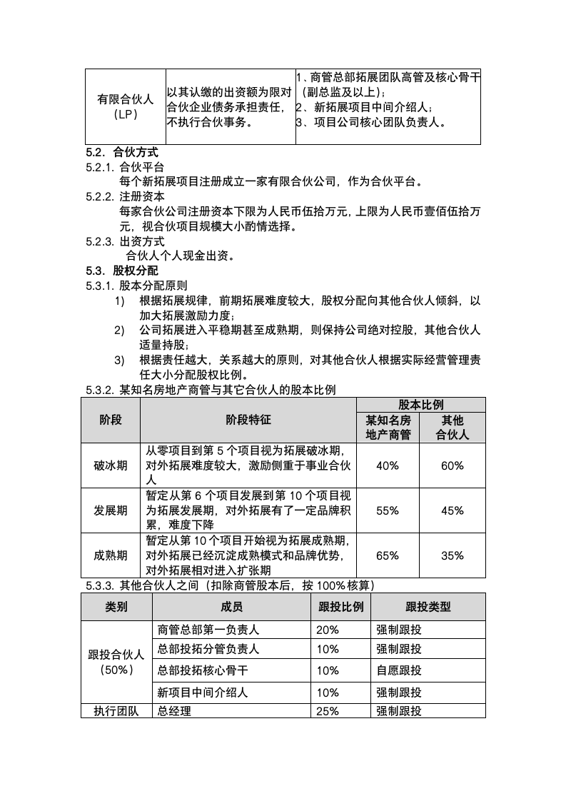 创业事业合伙人制度.docx第3页