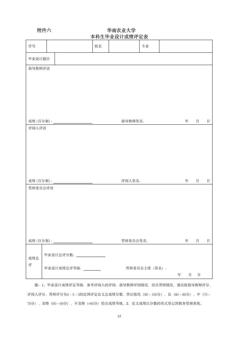 华南农业大学毕业论文模版by李俊嘉.wpt第15页