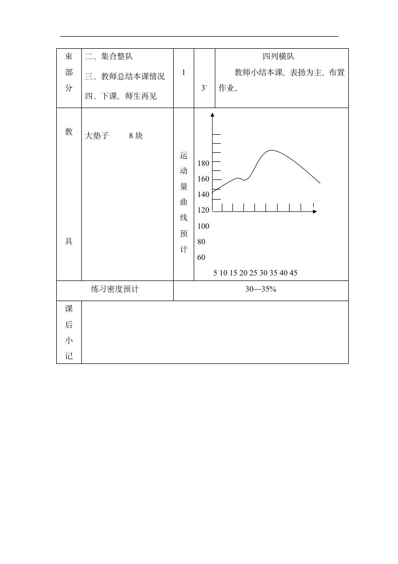 一年级上体育   老鹰捉小鸡  教案  全国通用.doc第3页