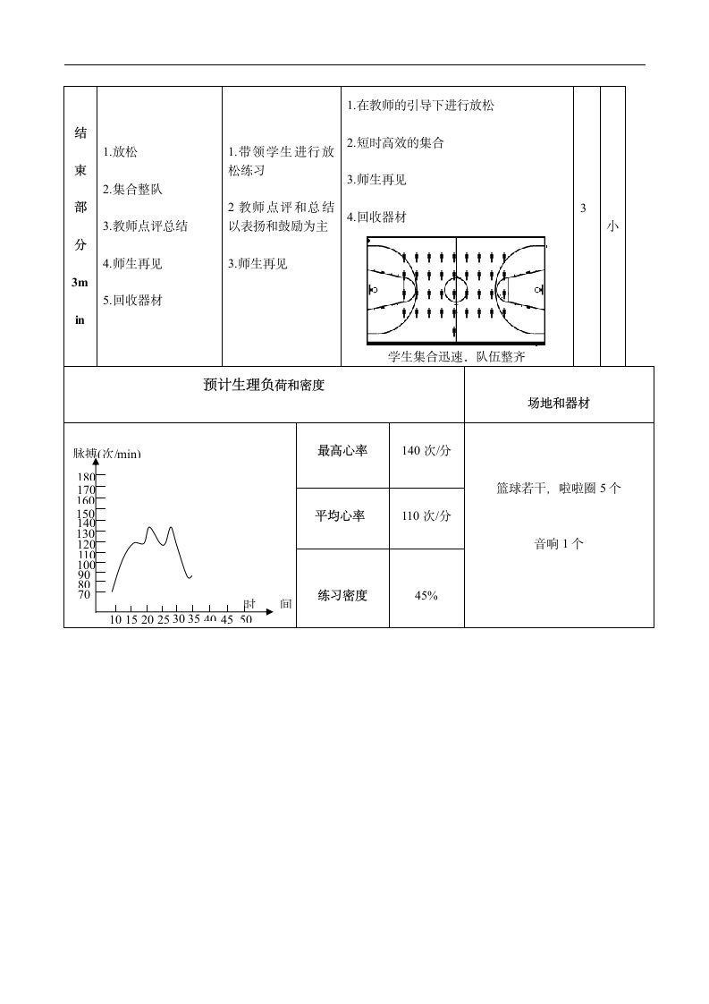 通用版一年级体育 小篮球原地拍球 教案.doc第4页