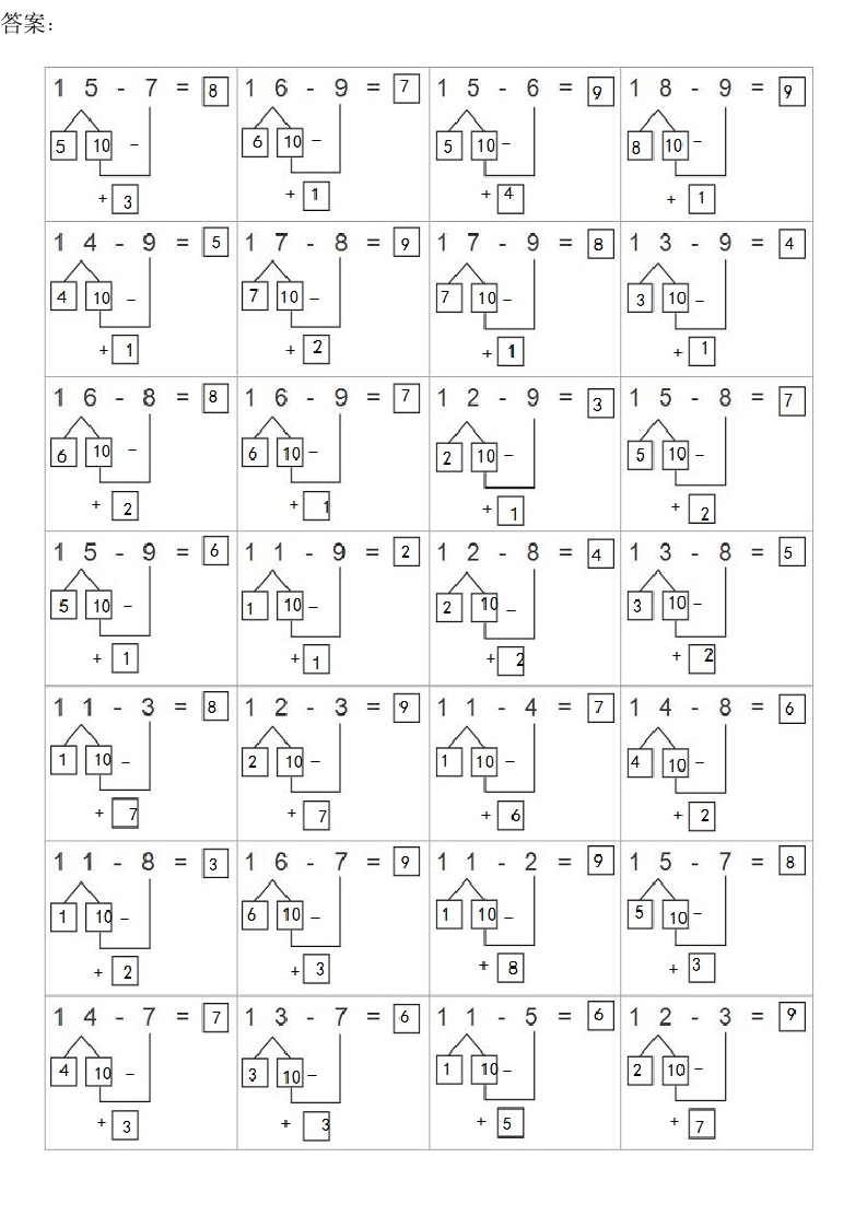 小学数学一年级减法竖式破十法.docx第2页