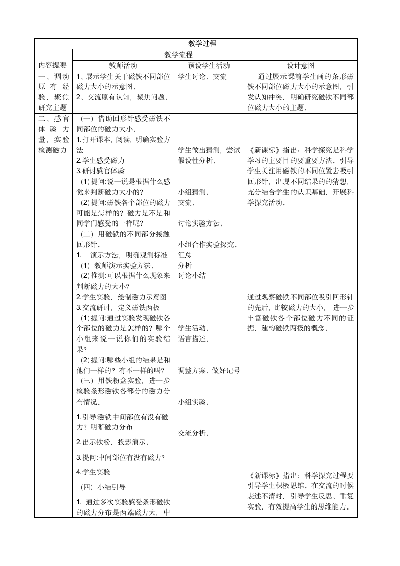 教科版（2017秋）科学二年级下册 3.磁铁的两极（教案）（表格式）.doc第2页