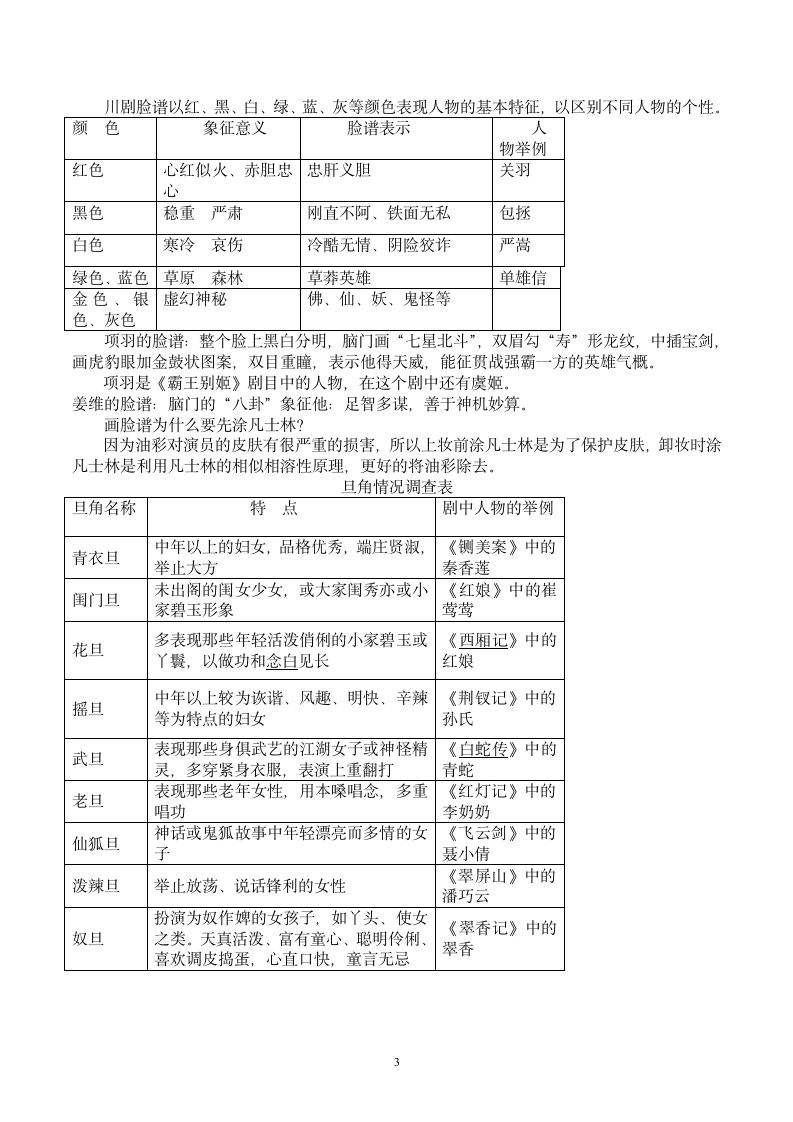 四年级下册综合实践复习资料.doc第3页