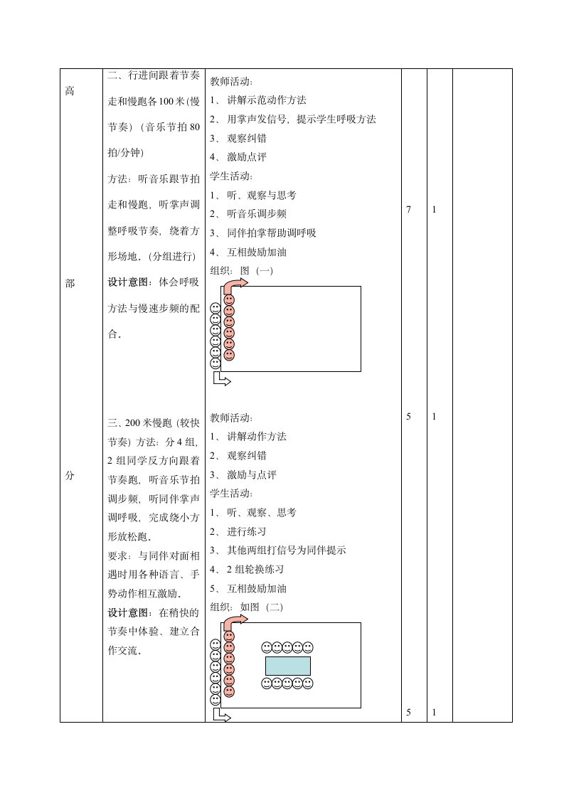 四年级体育  耐久跑 教案 全国通用.doc第6页