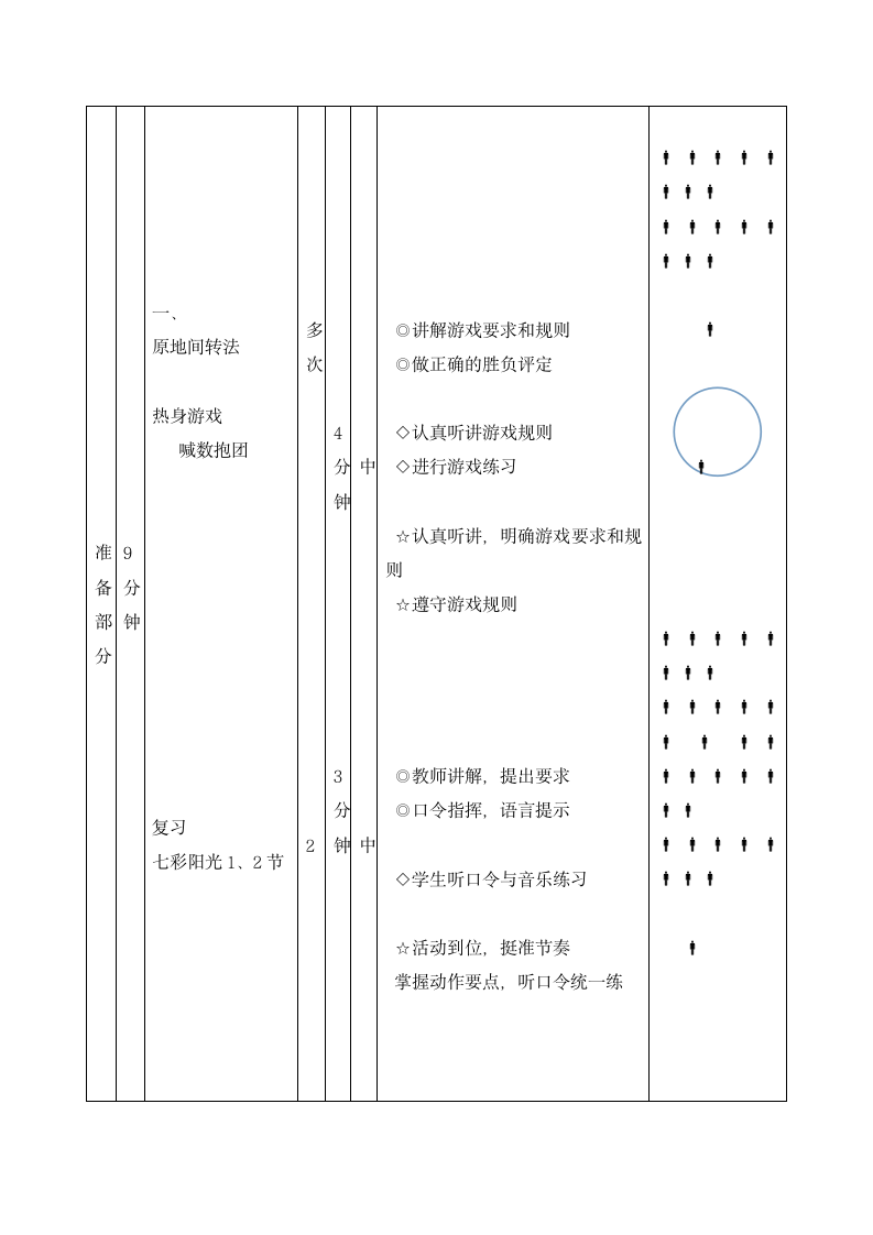 五年级体育教案-七彩阳光 全国通用.doc第2页