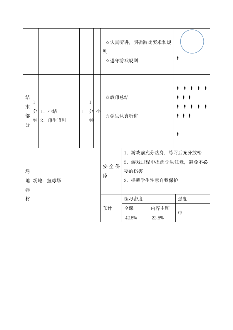 五年级体育教案-七彩阳光 全国通用.doc第4页