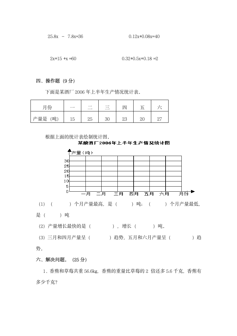 小学五年级数学期末测试题2.doc第3页