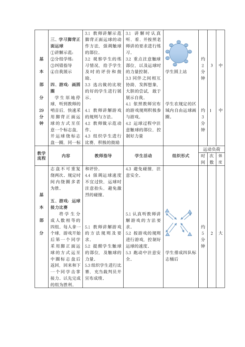 五年级上册体育与健康 8小足球：脚背正面运球 教案（表格式）.doc第3页