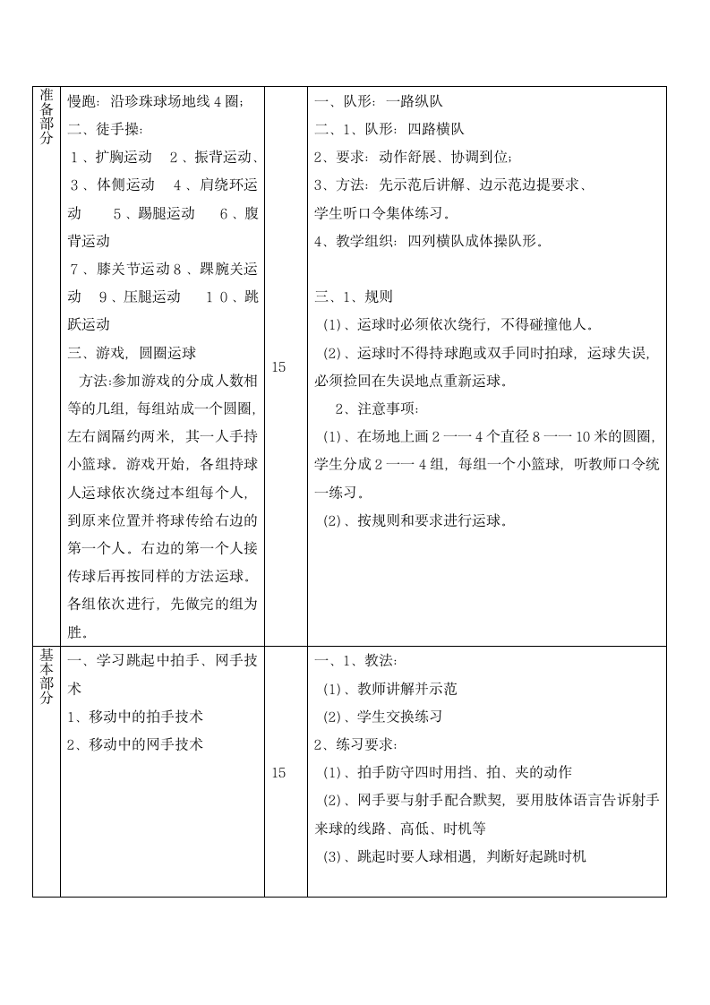 六年级体育教案-小篮球 通用版.doc第2页