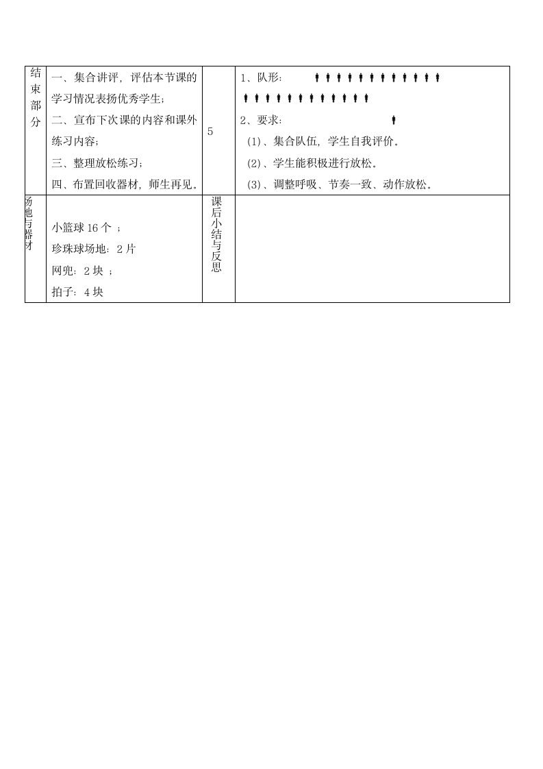 六年级体育教案-小篮球 通用版.doc第4页