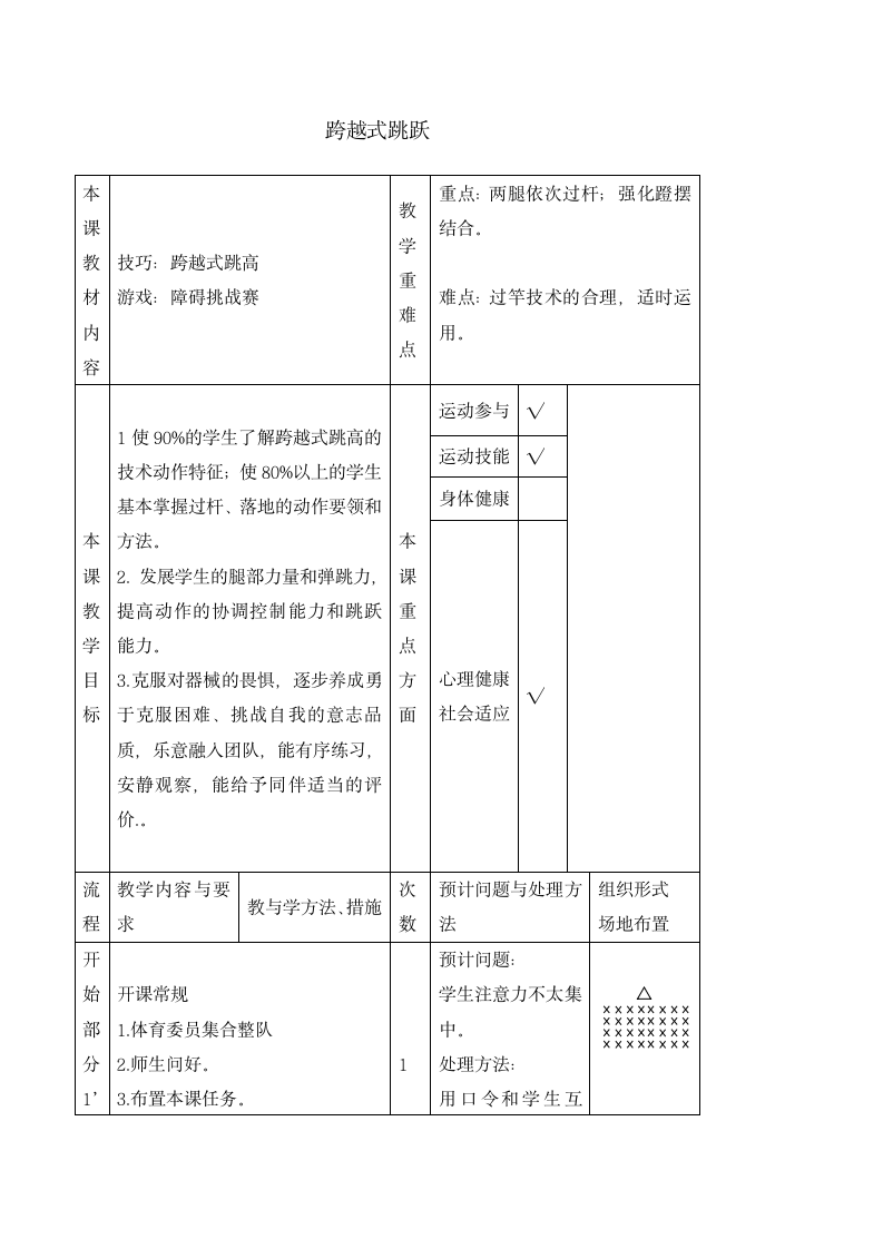 六年级体育  跨越式跳高  教案 全国通用.doc第1页