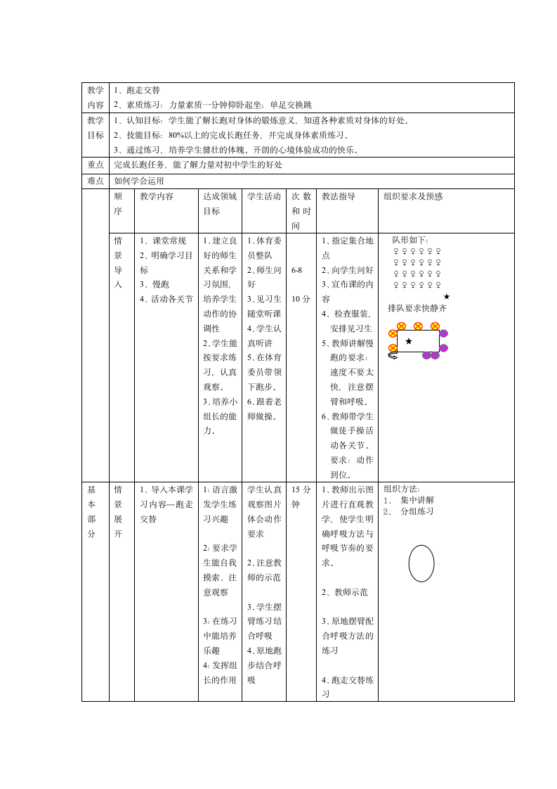 六年级下册体育教案　跑走交替　全国能用.doc第1页