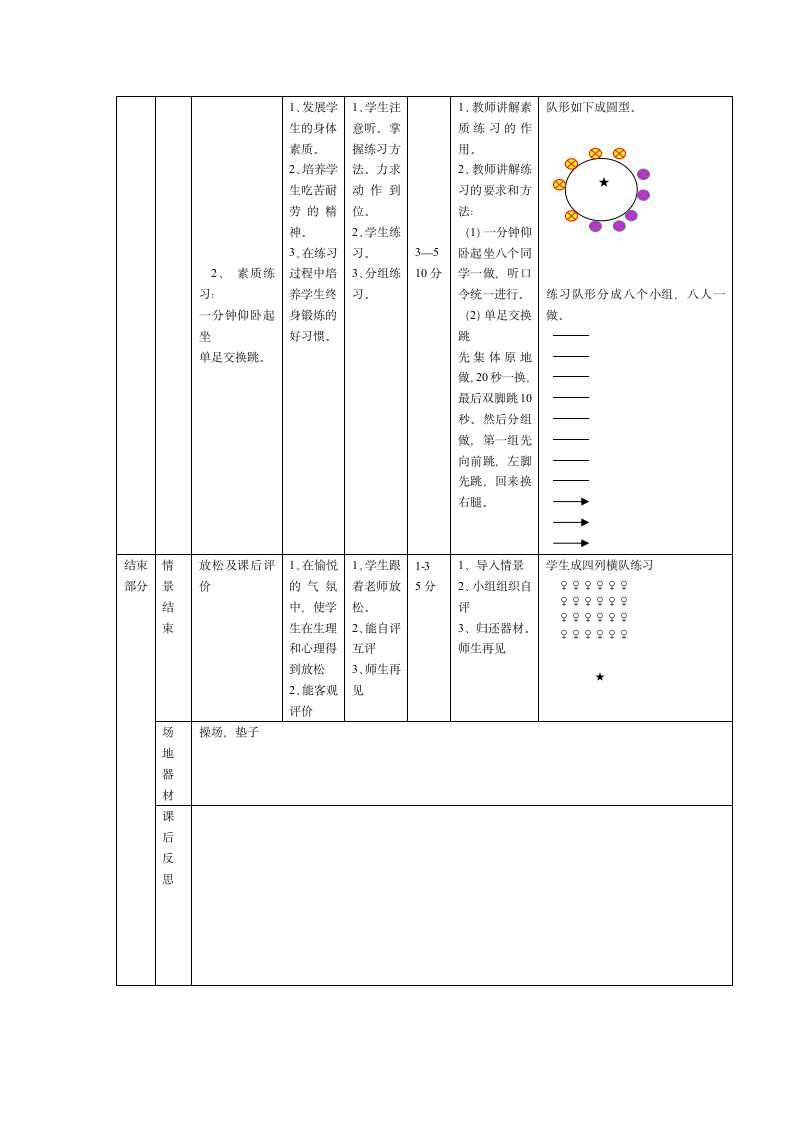 六年级下册体育教案　跑走交替　全国能用.doc第2页