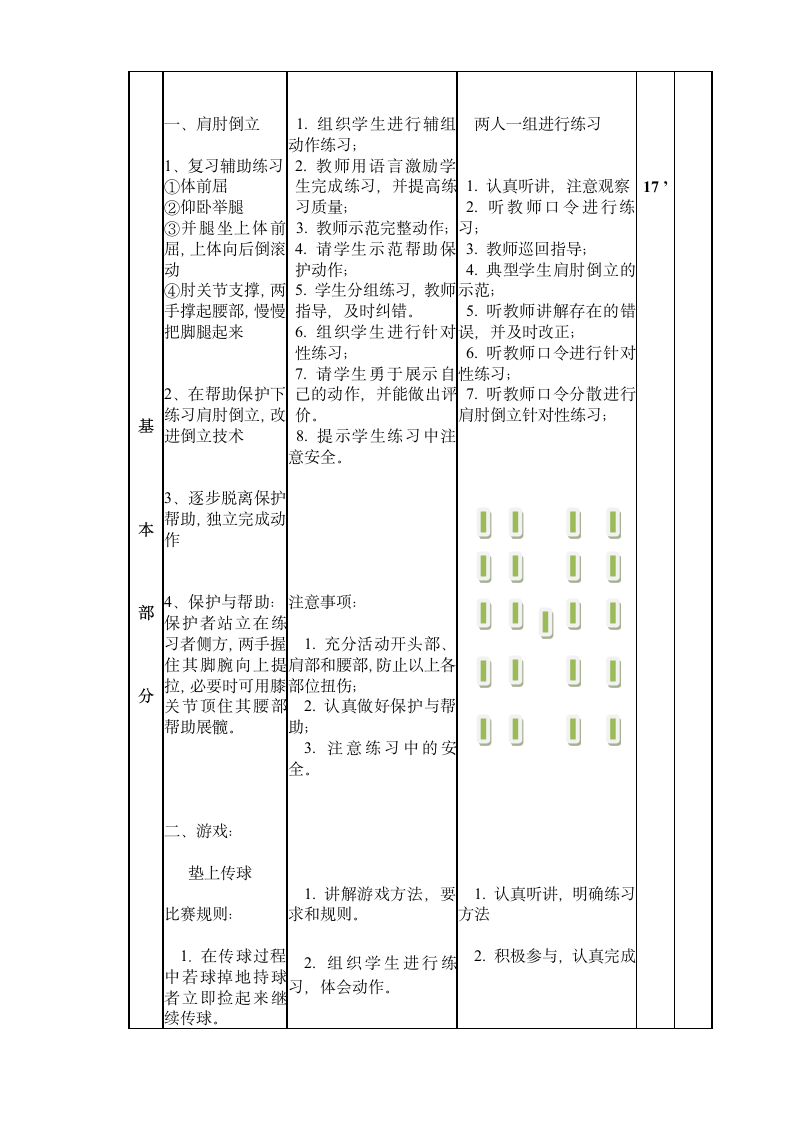 六年级体育教案 -肩肘倒立 全国通用.doc第2页