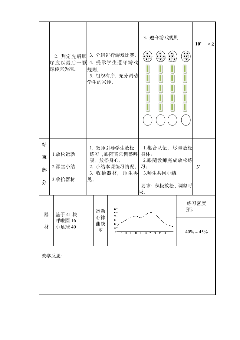 六年级体育教案 -肩肘倒立 全国通用.doc第3页