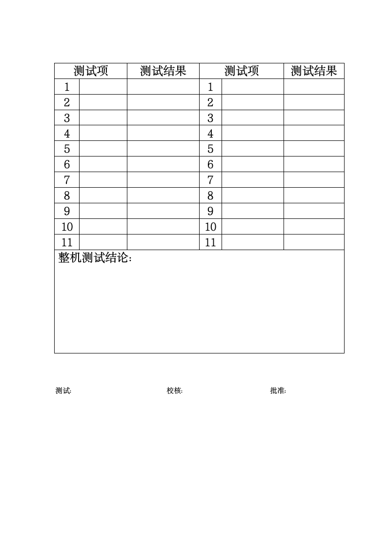 新产品内部测试流程.wps第8页