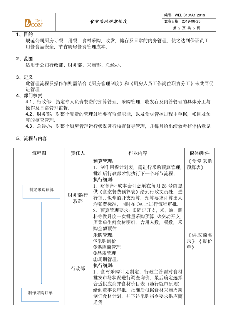 食堂管理规章制度.wps第2页