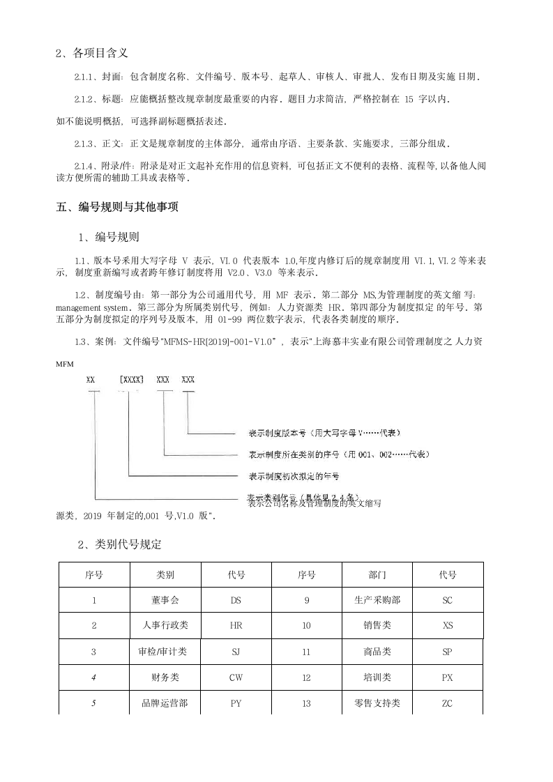 企业办公规章制度与流程管理.docx第4页