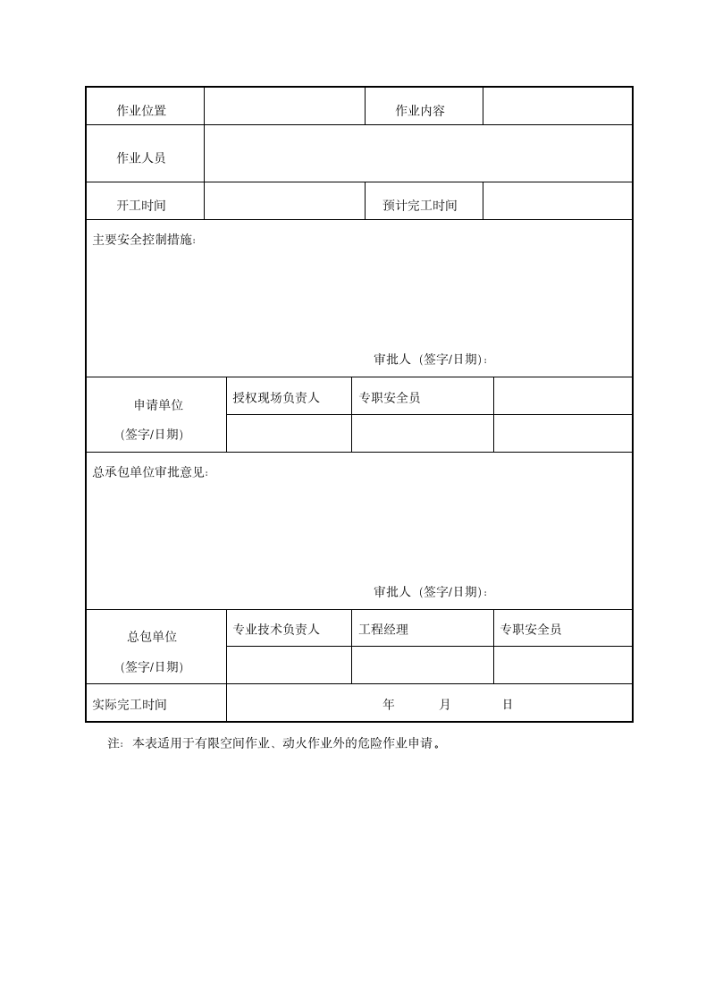 建筑施工危险作业管理制度.docx第19页