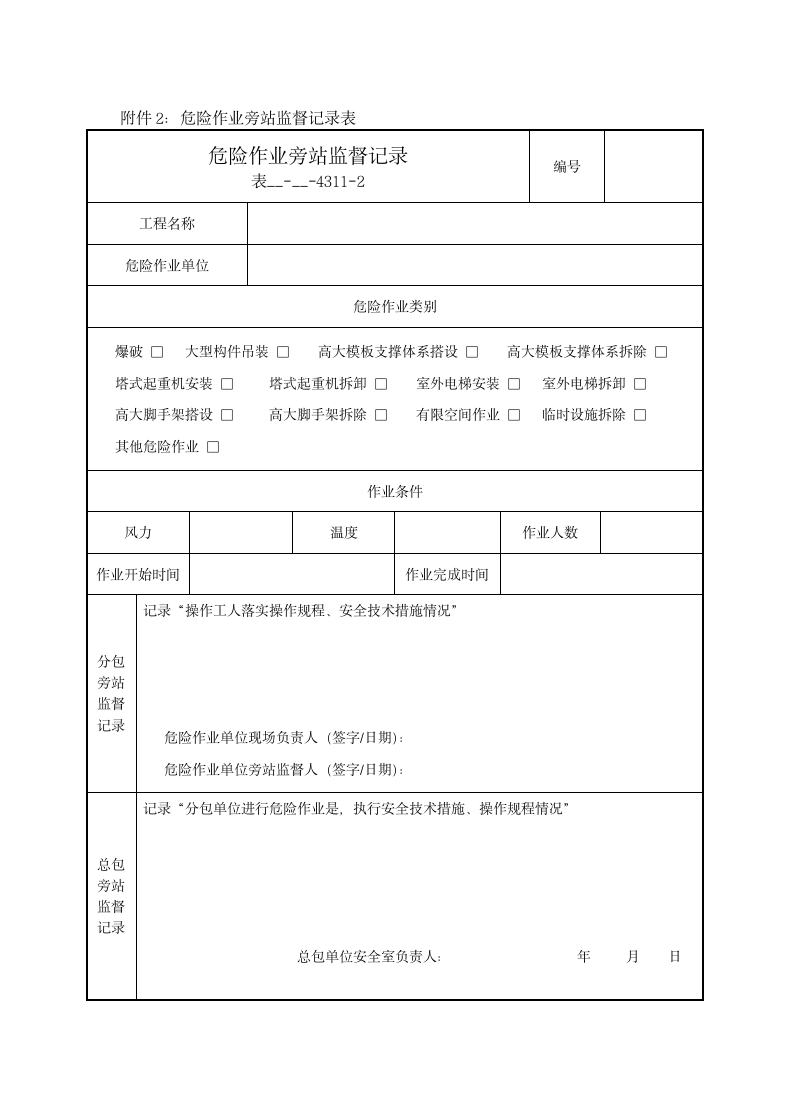 建筑施工危险作业管理制度.docx第20页