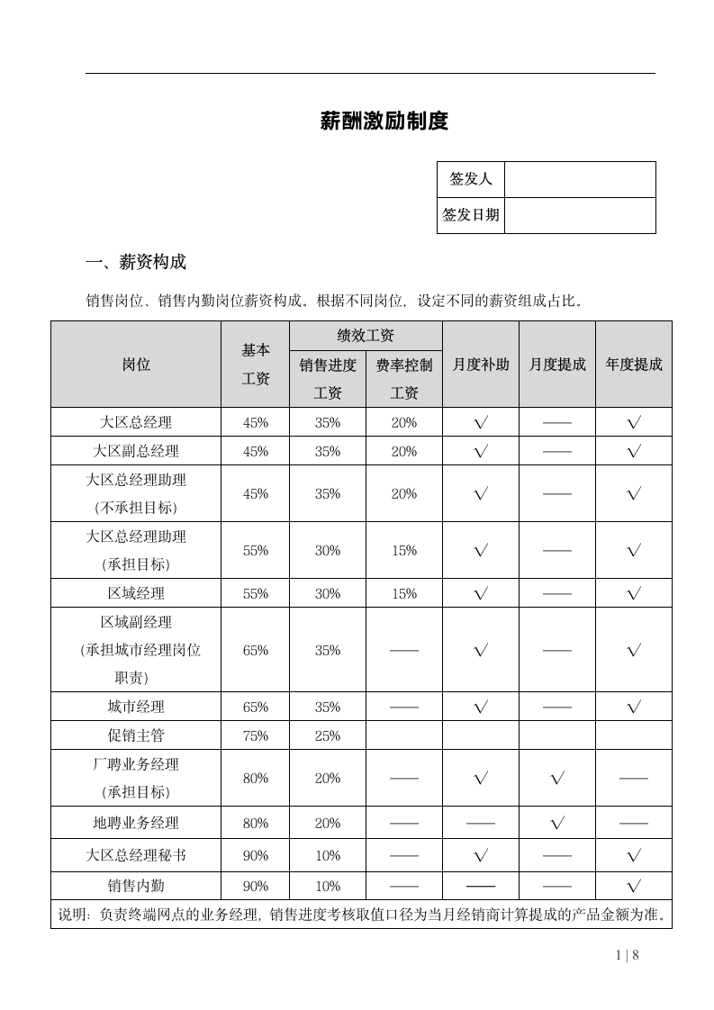 薪酬激励制度.docx