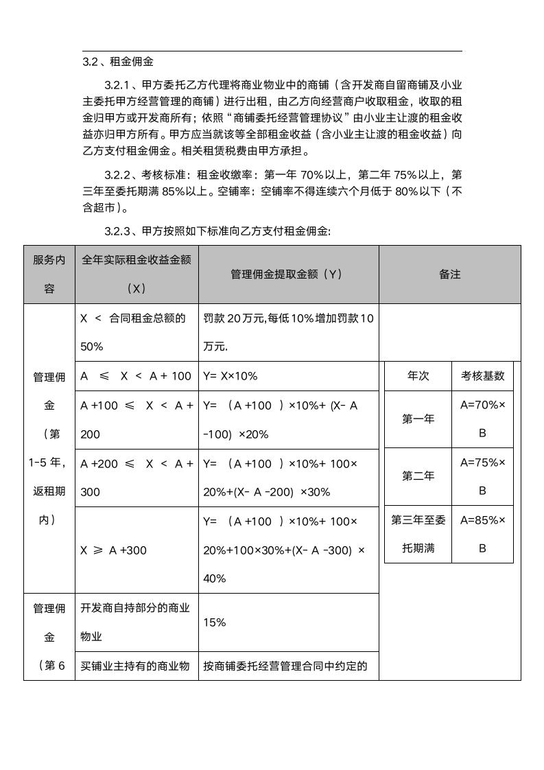 商业委托经营管理合同.doc第5页