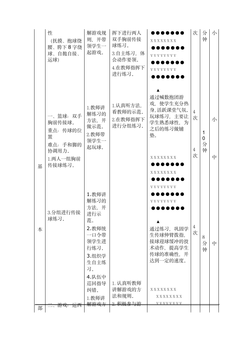 《篮球双手胸前传接球与游戏》（教案）（表格式） 体育与健康（水平三）五年级上册.doc第2页